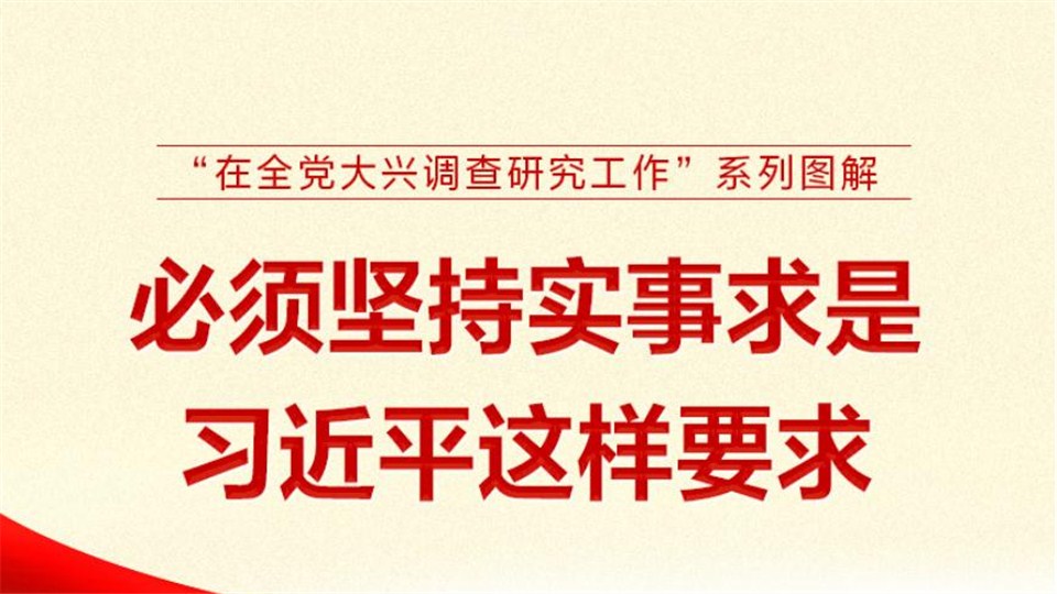 “在全黨大興調(diào)查研究工作”系列圖解 必須堅(jiān)持實(shí)事求