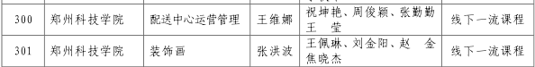 鄭州科技學院