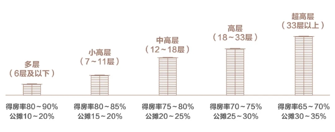 綠都青云敘