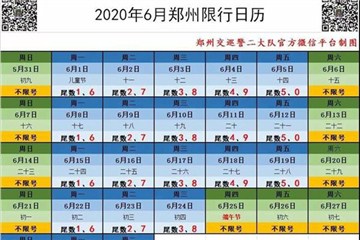  注意!鄭州端午節(jié)期間機動車限行調整